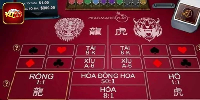 Tìm hiểu trò chơi Rồng Hổ may mắn thú vị Tìm hiểu trò chơi Rồng Hổ may mắn thú vị